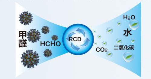 無錫紫蘋果裝飾 新房裝修