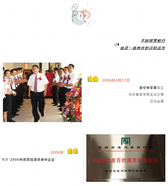 紫蘋果的18年 紫蘋果的18年